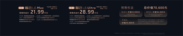 全新智己L6正式發(fā)布，預(yù)售權(quán)益價21.99萬元~28.99萬元 為都市精致出行而生