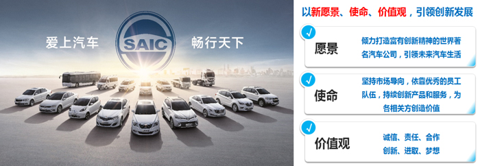 上汽集團發布全新愿景、使命、價值觀